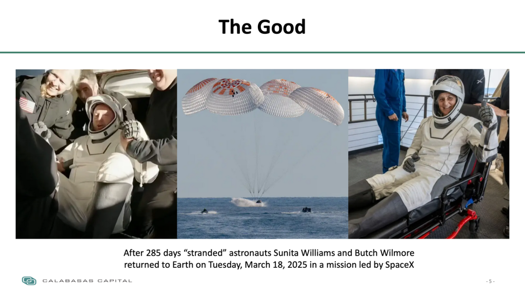 After 285 days “stranded” astronauts Sunita Williams and Butch Wilmore returned to Earth on Tuesday, March 18, 2025 in a mission led by SpaceX